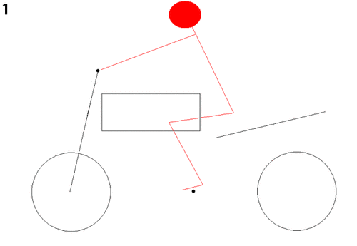 an animated image showing 2 different riding positions using stick men